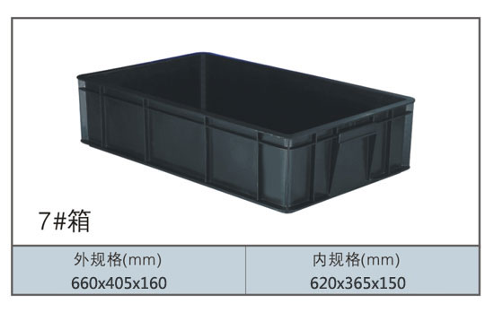 7# 防靜電箱
